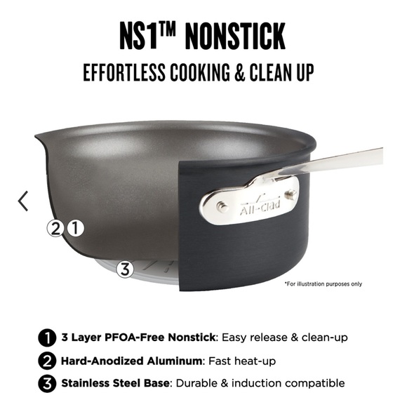 NWT All-Clad NS1 Nonstick Induction 10-Piece Cookware Set - Picture 4 of 4